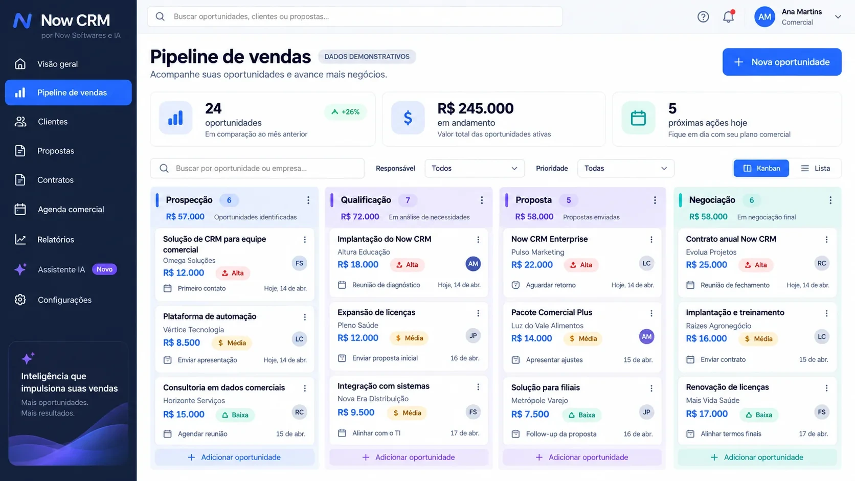 CRM comercial com IA: tela de funil de vendas