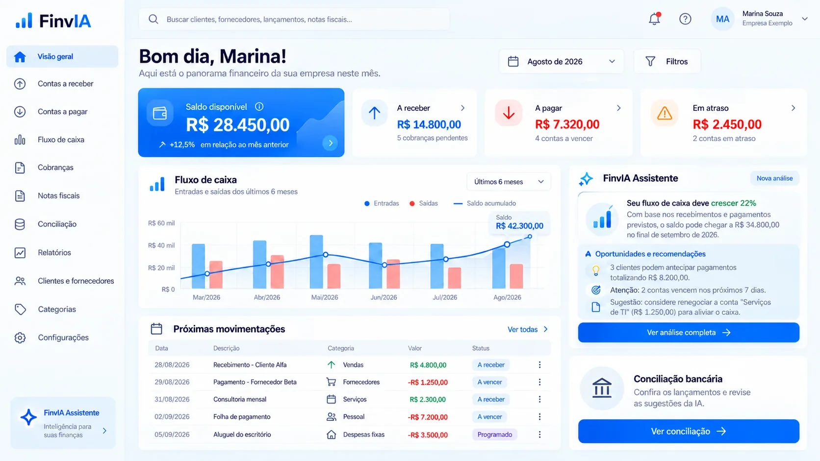 Sistema financeiro com IA: tela do sistema
