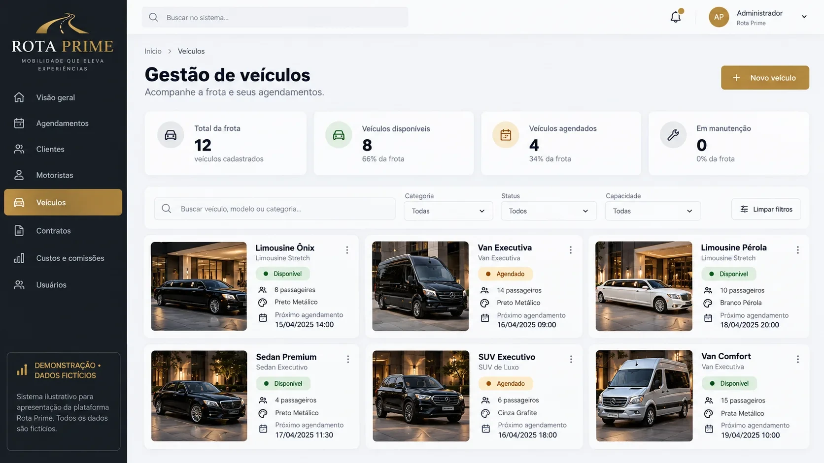 Sistema de reservas de frota: tela de veículos